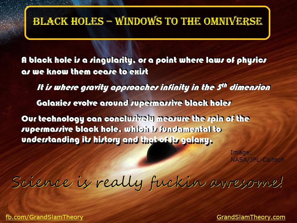 Windows to the Omniverse